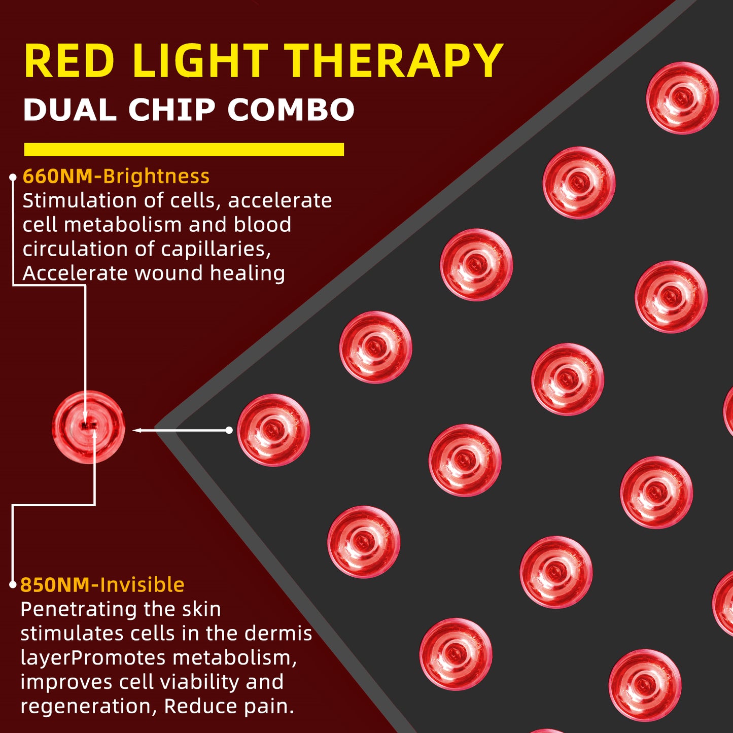 300W Red Light Therapy Panel / Infrared Healing Device for Skin & Pain Relief