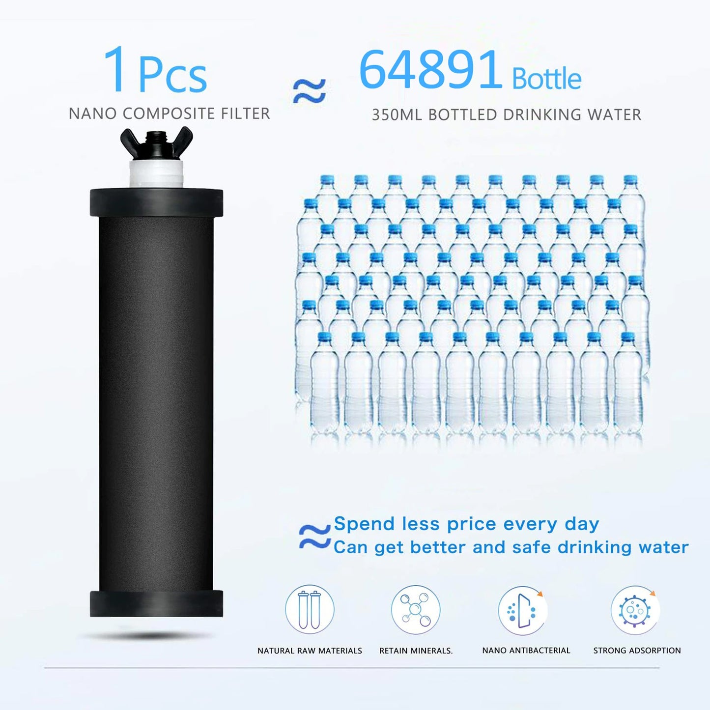 13L Stainless Steel Gravity Water Filter with Black Filtration Elements (Pair)