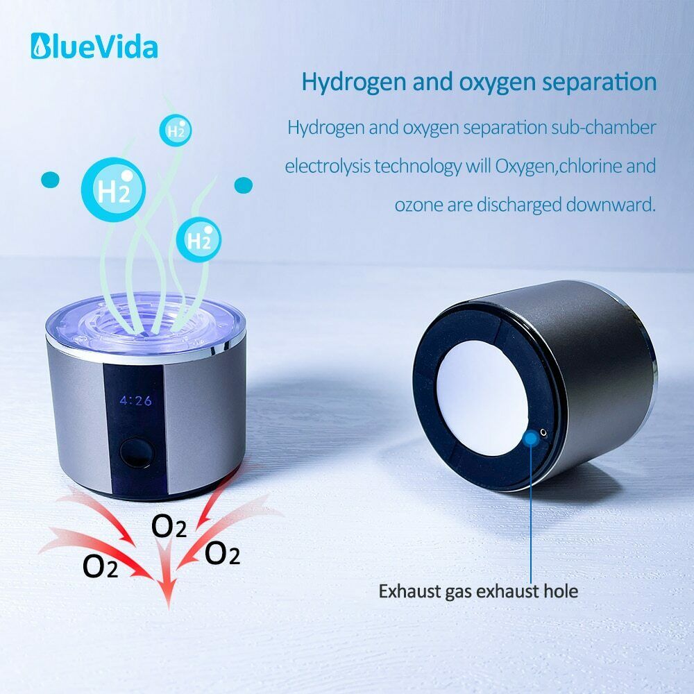 BlueVida Hydrogen Water Generator / Max 5000ppb Alkaline Filter